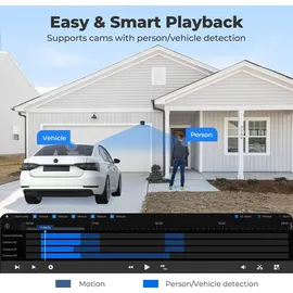 Reolink 12MP PoE Überwachungskamera Set Aussen Weiß