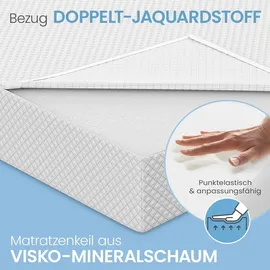 Bestschlaf Reflux 100x100cm