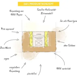 Puremetics Shampoo-Pulver Hafermilch Zitrone 50 g