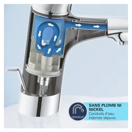Grohe Swift Einhandmischer Chrom
