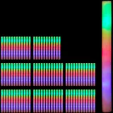 Relaxdays Leuchtstäbe LED 12er Set, Blinkstäbe aus Schaumstoff, 3 Leuchtmodi, Batterien, Partystab 46,5 cm lang, weiß
