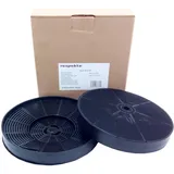 Respekta Aktivkohlefilter MIZ 0031 N