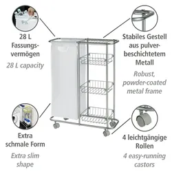 WENKO Sammelwagen Mod. Slim