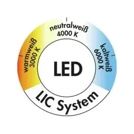 Naber Unterbauleuchte Intorno L Farbwechsel LED 7061172 3er-Set