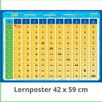 Phiep mindmemo Lernposter - Das 1x1 Mathe Lernposter