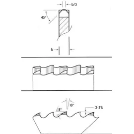 Stark Metallkreissägeblatt HSS 250x2,0x32 Z200 TiN Stark