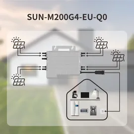 sunenergyxt SUN-M200G4-EU-Q0 2000W Mikrowechselrichter