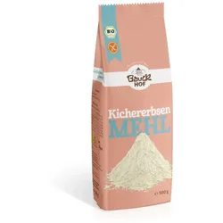 Kichererbsenmehl