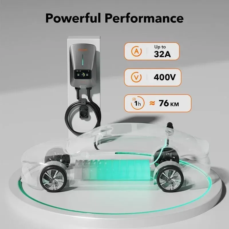 WOLFBOX AC22 Elektrofahrzeug-Ladestation Typ 2, 22 kW, 32 A, 1-phasig, Kfz-Ladegerät, Wandladegerät mit LCD-Display, App-Steuerung, RFID-Karte