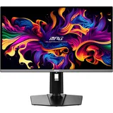 MSI MPG 2URXDE
