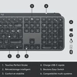 Logitech MX Keys AZERTY