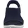 SKECHERS Summits Sandal Damen Navy 40