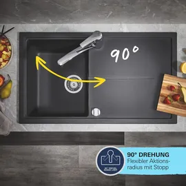 Grohe Start Einhebelmischer Mattschwarz