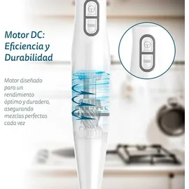 Grunkel Handmixer Handmixer