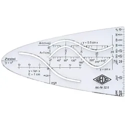 WEDO Parabelschablone transparent