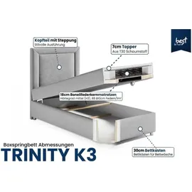 Best For Home Trinity 90 x 200 cm Grün