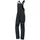 Uvex Arbeitshose, Latzhose 7314 28