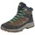 ICEPEAK Wynne Mr Braun 45