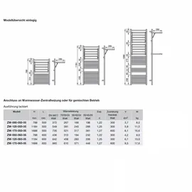 Zehnder Zeno Wing Badheizkörper 1184 x 600 mm 642 W weiß Mittelventil