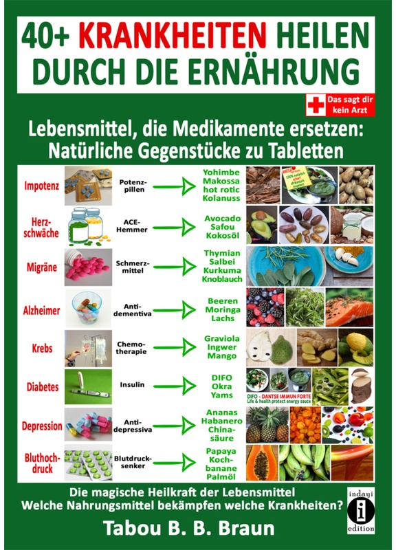 40+ Krankheiten Heilen Durch Die Ernährung - Lebensmittel, Die Medikamente Ersetzen: Natürliche Gegenstücke Zu Tabletten - Tabou Banganté Blessing Bra