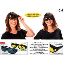Maximex Tag- und Nacht Überbrille 2-er Set