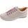 Legero Tanaro 5.0 Rosa 38,5
