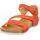 THINK! Dumia scarlet 36