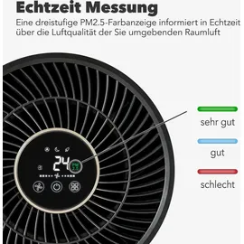 Trotec Design-Luftreiniger AirgoClean® 171 E