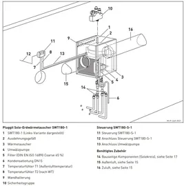Pluggit Sole-Erdwärmetauscher mit Energieeffizienzpumpe und Steuerung Pluggit