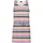 Protest - PRTAudrey JR Kleid Gr.: 152