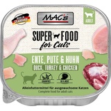 Cat Ente, Pute Huhn