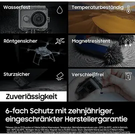 Samsung PRO Plus SDHC (2024) inkl. USB-Reader, Micro-SD Speicherkarte, 1 TB, 180 MB/s