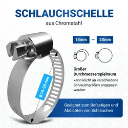 VIOKS Schlauchschelle 18-28 mm Rohrschelle Chromstahl für Spülmaschine Waschmaschine