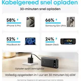 Anker Powerbank, 20.000 mAh, 87 W max., mit integriertem USB‐C‐Kabel, Quick Charge, tragbar, USB‐C‐Eingang und Ausgang, für MacBook, iPhone 17 Pro Max/16, Samsung und andere Geräte