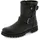 Panama Jack Felina Igloo B18 schwarz 39