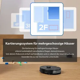 Roborock S8 schwarz