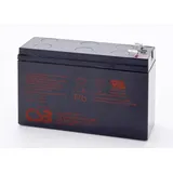 CSB Battery CSB HR1224WF2F1