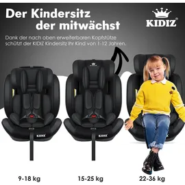 Kidiz Gruppe 1+2+3 Schwarz