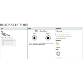 Villeroy & Boch Squaro Edge 12 Rechteck-Whirlwanne 80 x 180 cm (UHE180SQE2A2V01)