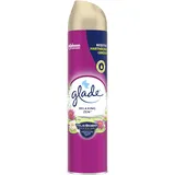 Glade Relaxing Zen elektrischer lufterfrischer 20 ml,