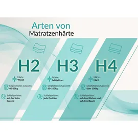 MKS Emora Classic DUO 180 x 200 cm H3 Braun