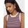 Jdy JDYAYA Stricktop Rosa S