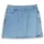 Tom Tailor Jeansshorts Blau M