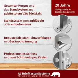 AL Briefkastensysteme Standbriefkasten 40 Fach Silber