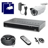 Indexa Außenkamera-Set VA132 SET