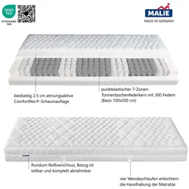 MALIE Jupiter 140 x 200 cm H2