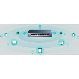 TP-Link TL-SG108 8-port Gigabit Switch