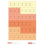 Cornelsen Verlag Einstern - Mathematik - Kartonbeilagen zu allen Ausgaben - Band 2: Einmaleins mit 1, 2, 5, 10 - Kartonbeilagen - 10 Stück im Beutel (Einstern, Kartonbeilagen zu allen Ausgaben, Band 2)