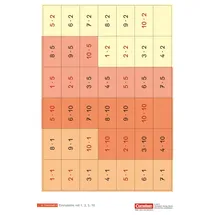 Cornelsen Verlag Einstern - Mathematik - Kartonbeilagen zu allen Ausgaben - Band 2: Einmaleins mit 1, 2, 5, 10 - Kartonbeilagen - 10 Stück im Beutel (Einstern, Kartonbeilagen zu allen Ausgaben, Band 2)