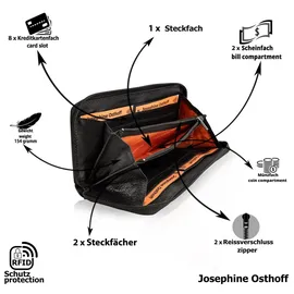 Josephine Osthoff Handtaschen-Manufaktur Geldbörse Damen schwarz